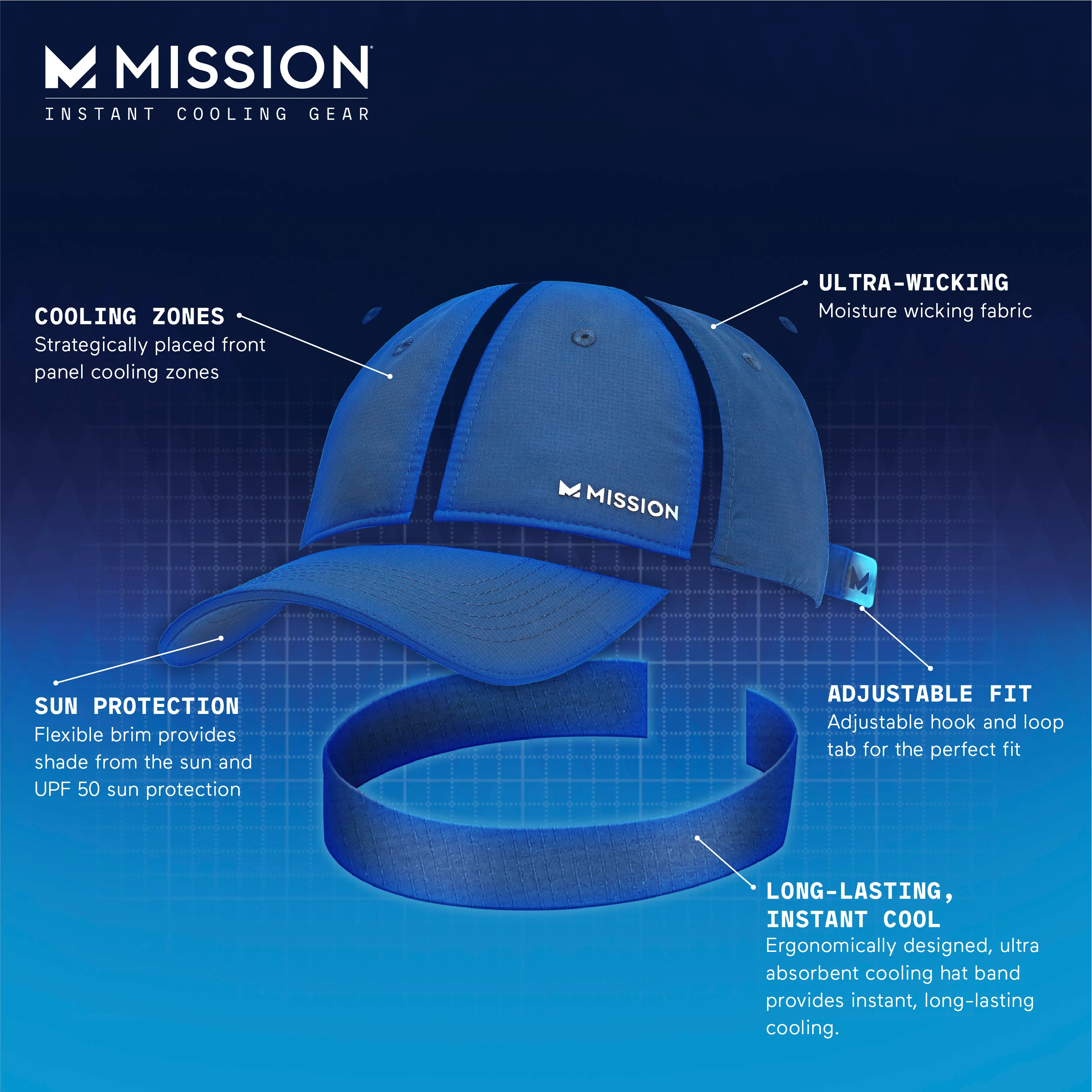 http://www.mission.com/cdn/shop/articles/mission-cooling-hats.png?v=1671635894