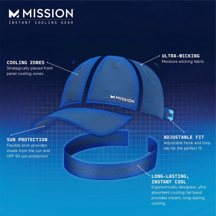 Understanding How Cooling Hats Work MISSION