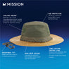Cooling Adventure Hat Wide Brim Hats MISSION   