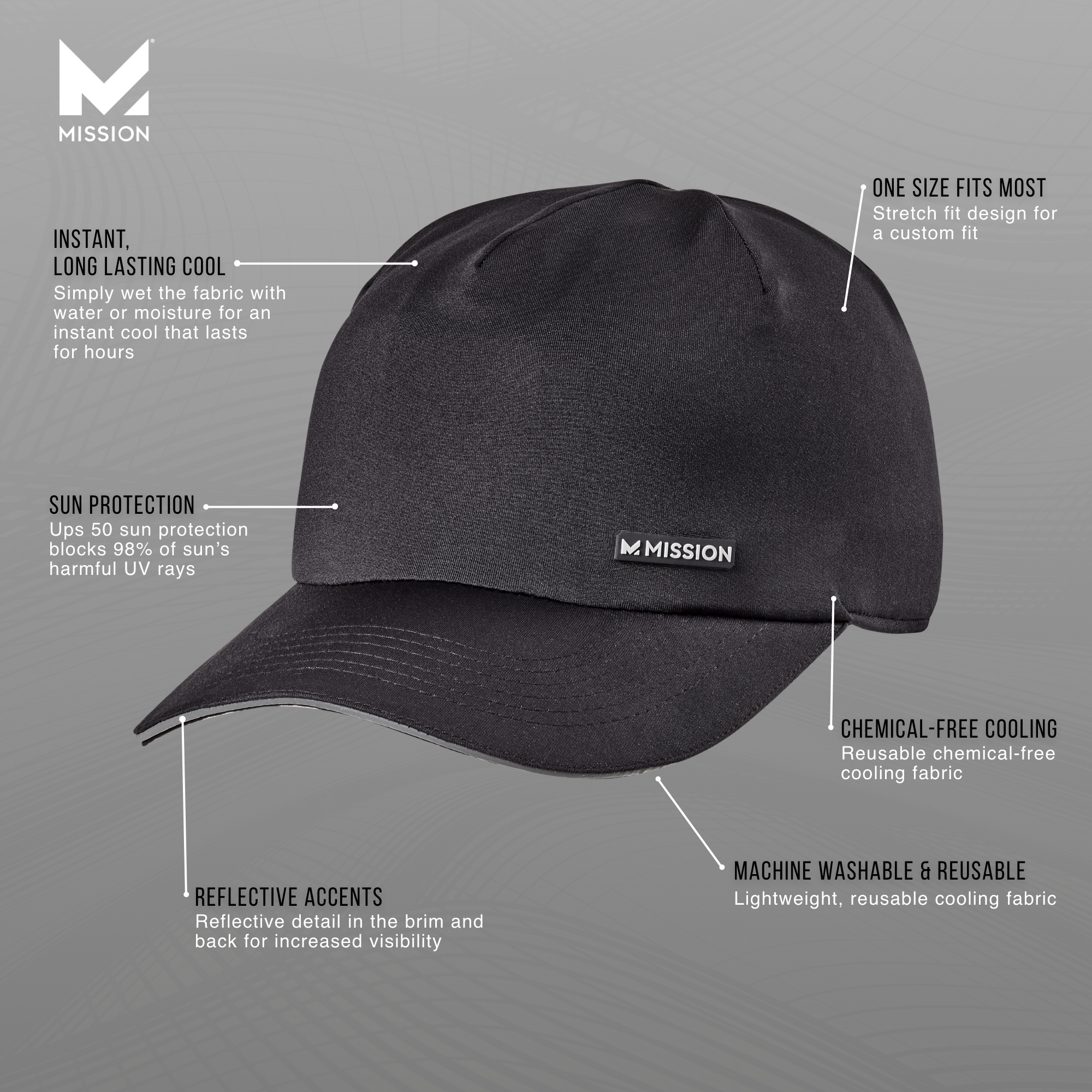 Cooling Sprint Hat Caps MISSION   